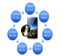 河南龍兆網絡科技 深耕本土，賦能企業數字化轉型的網絡技術服務先鋒